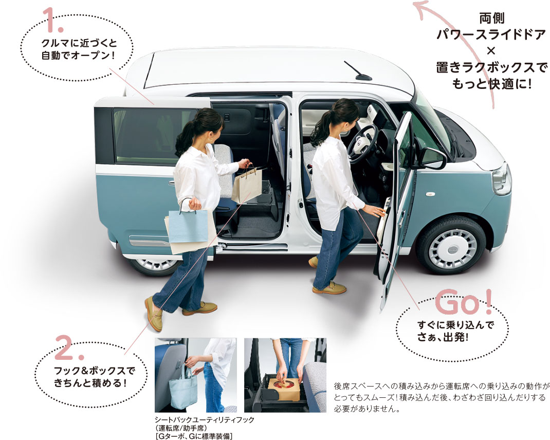 両側パワースライドドア × 置きラクボックスでもっと快適に!